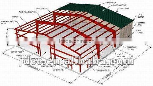 Economic and easy to install prefabricated steel warehouse
