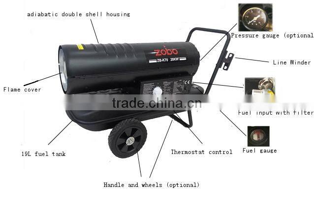 Oil Fired Patio Heater