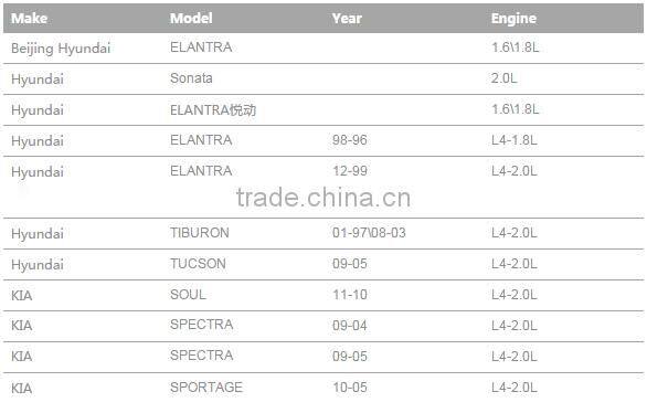 AUTO PARTS WATER PUMP