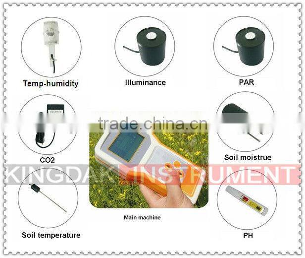 Hand-held Agricultural Weather Station