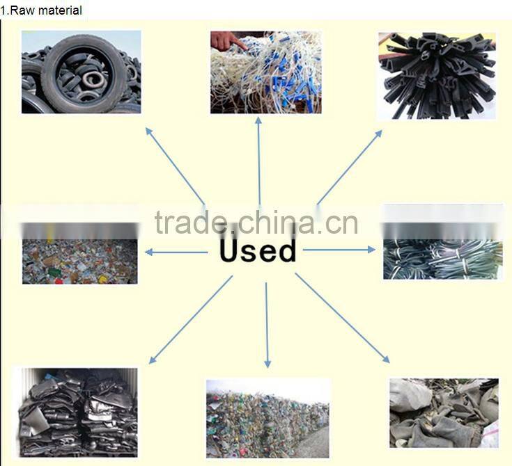 electric power type and new condition batch type waste tyre pyrolysis plant