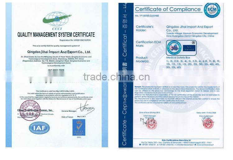 Brand new medical companies