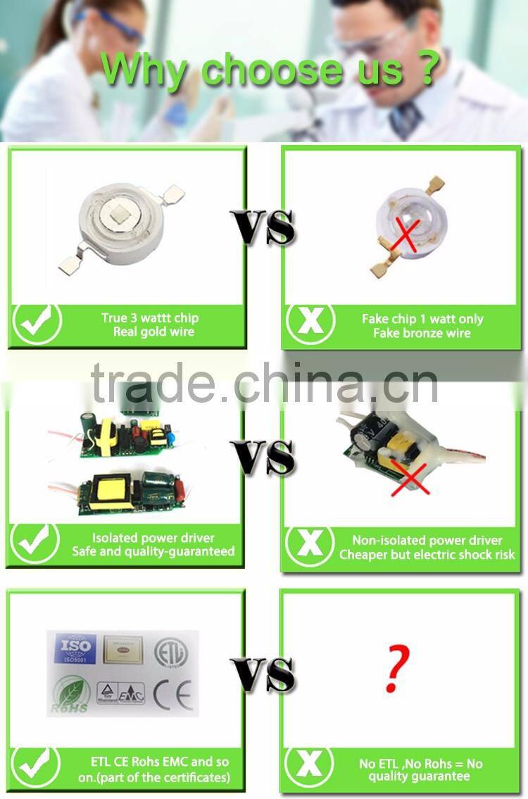 12W Argricultrura LED Grow Light