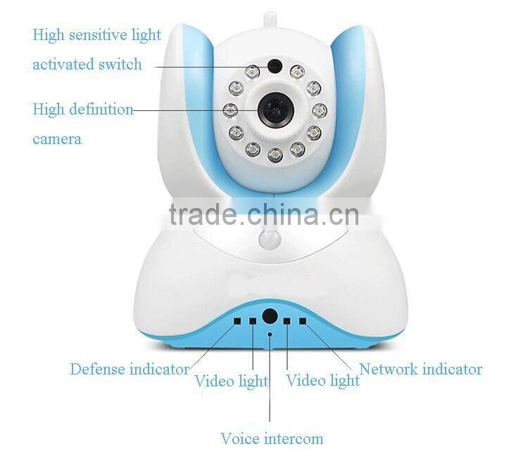 smart home automation system, smart home products , smart home controllers