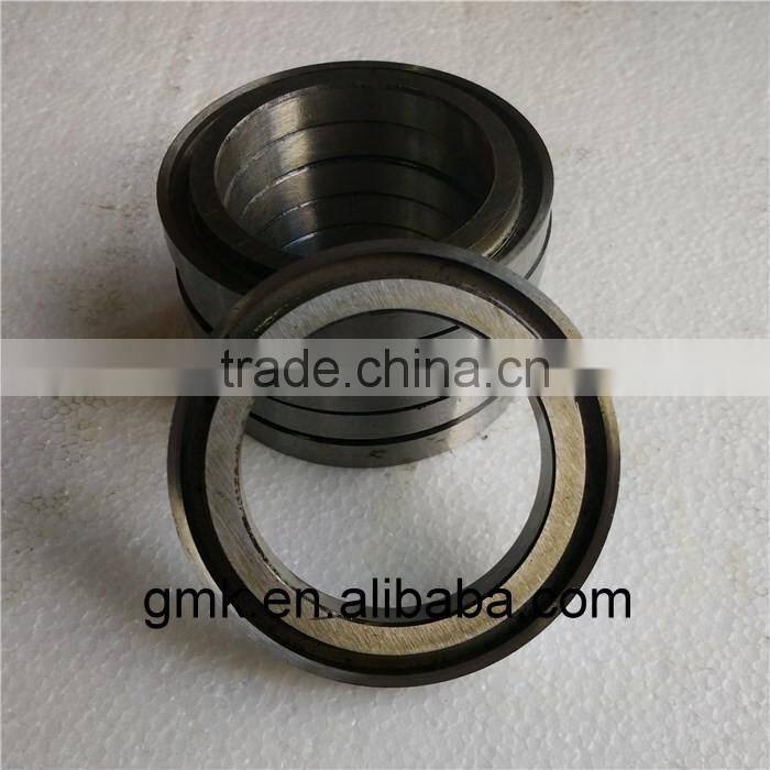 Circular shear Blade