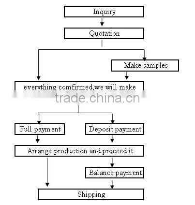 MSD Wholesales red ribbon bow for box packaging,Chocolate packaging