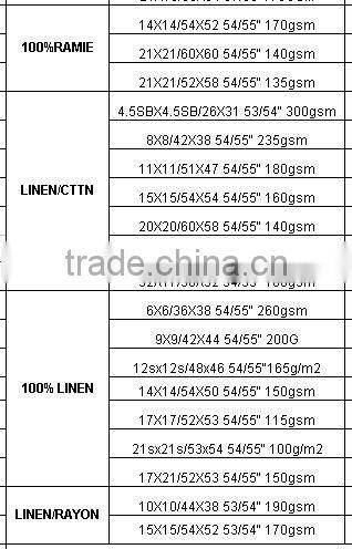 100% slub ramie fabric, dyed, fashion fabric