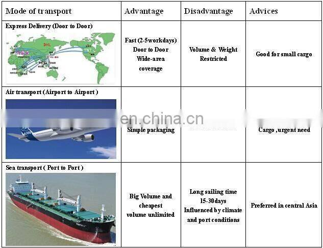 customized printed grosgrian ribbon for promotional lanyard