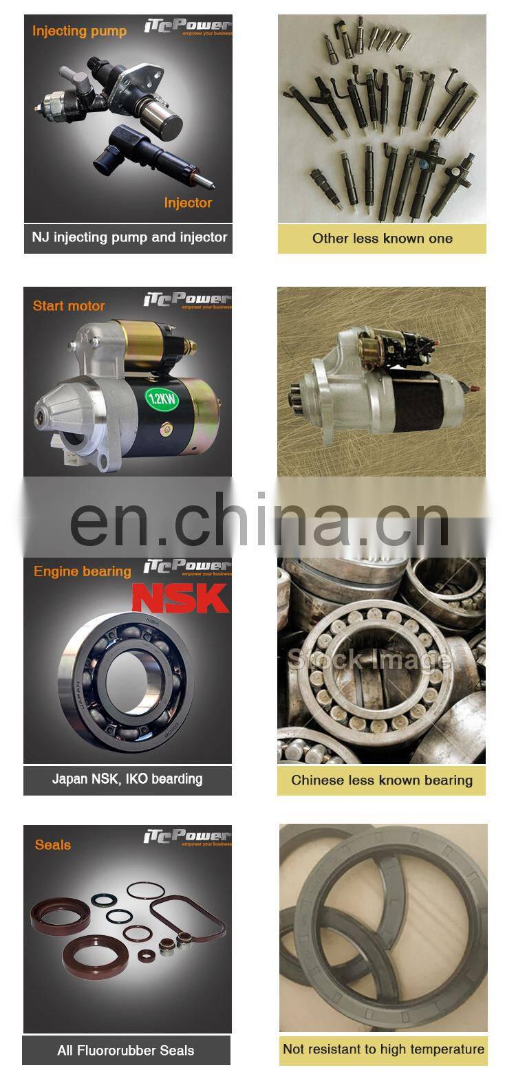 China factory 10hp electric diesel water pump motor price EXW