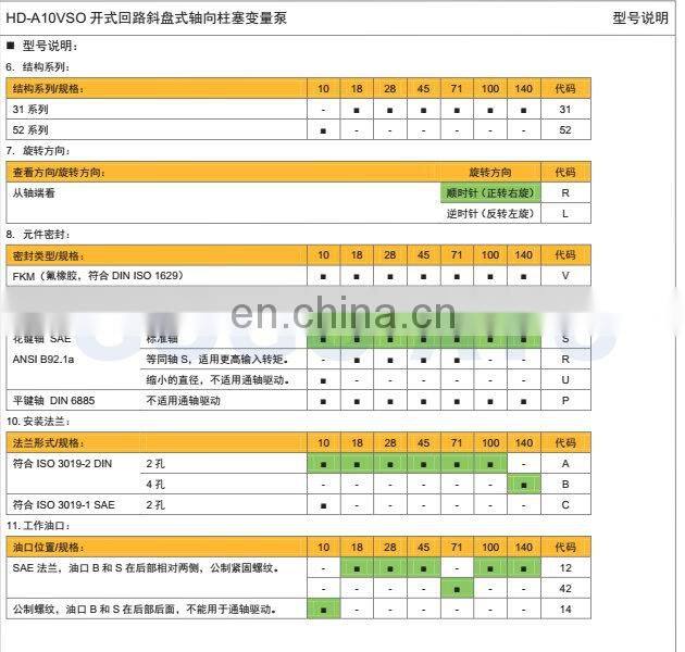 Direct Factory Price latest electric hydraulic oil pump motor price