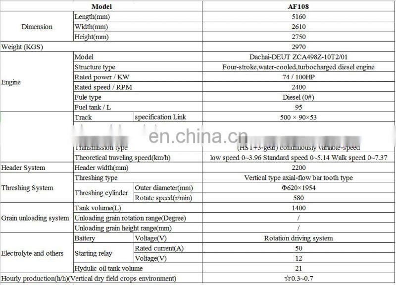 AF108 100HP Wheat combine harvester price