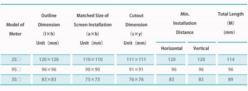 Elecnova PD194E-2S4 120*120mm 3 phase AC digital bi-direction energy electric power meter rs485