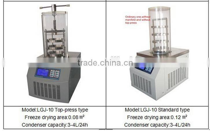 Factory price benchtop freeze dryer