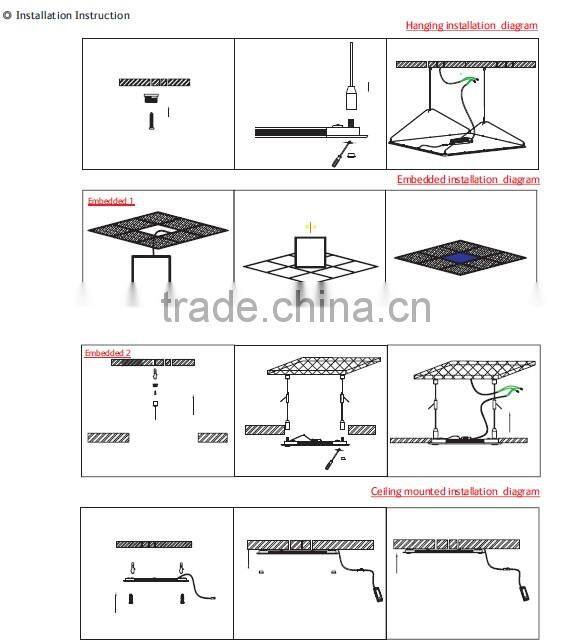 INNOVALIGHT super slim high brightness 40w 600*600 squre led panel lighting