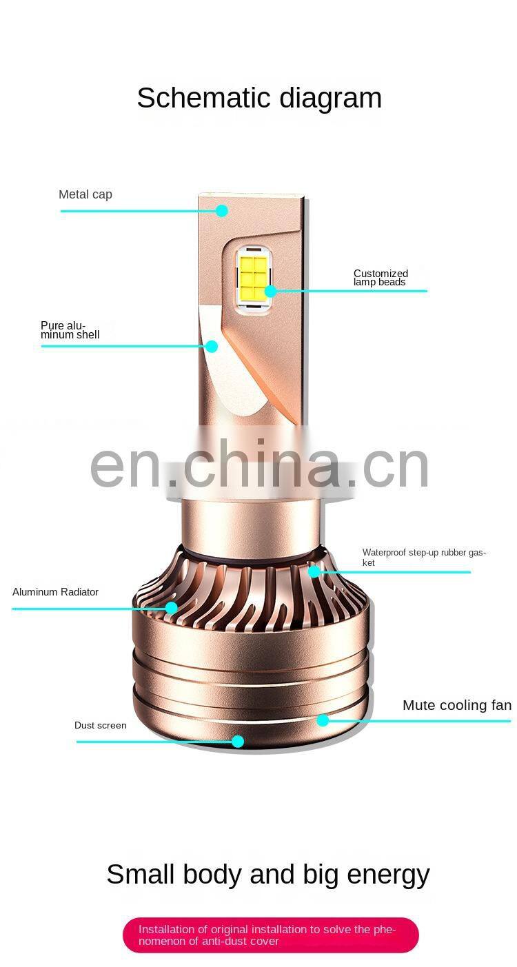 Factory S6 120w 3800LM projector lens H1 H4 h11 h7 9005 9006 9012 auto car led light motorcycle bulb h4 led headlights