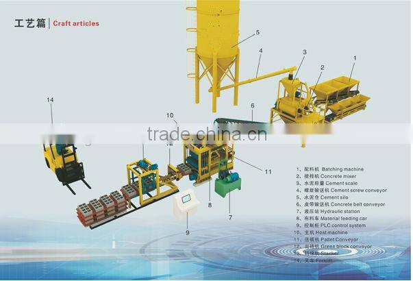 cement block making machine