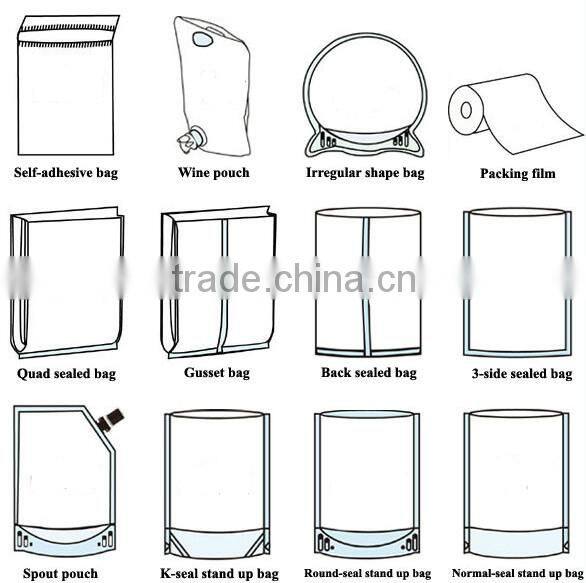 Food packaging plastic roll film, printed wrap plastic roll