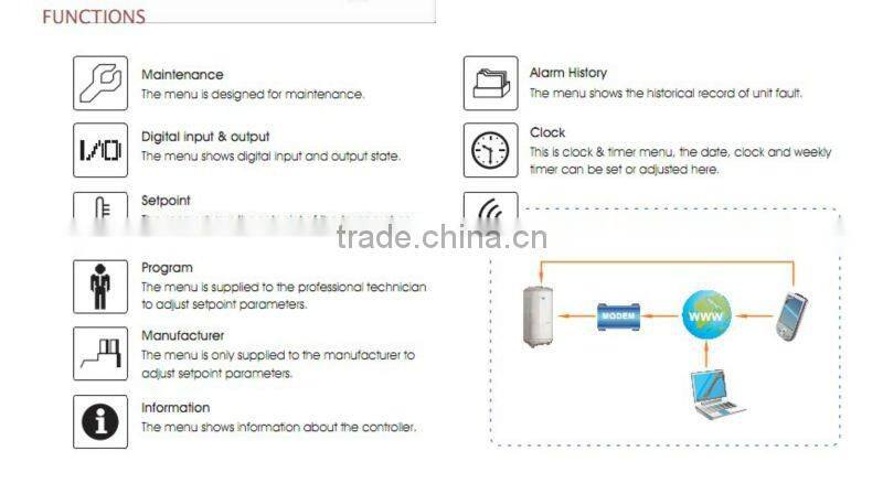 High temperature air / water Heat Pump