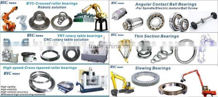 KAA17CL0 Reail-silm Thin-section bearings (1.75x2.125x0.1875 in) High rigidity price list of China bearing
