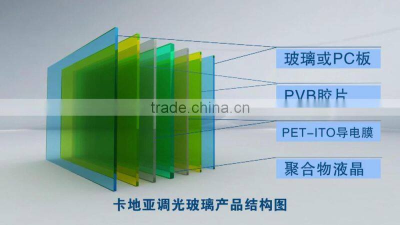 non-adhesive smart film is laminated into one 6mm glass, high 85-87% transparent