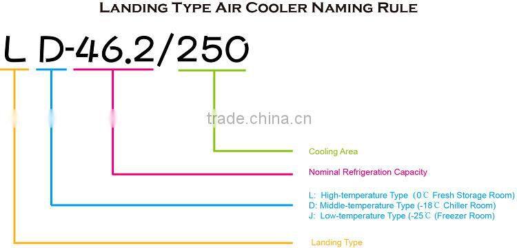 Landing type air cooler price for cold room