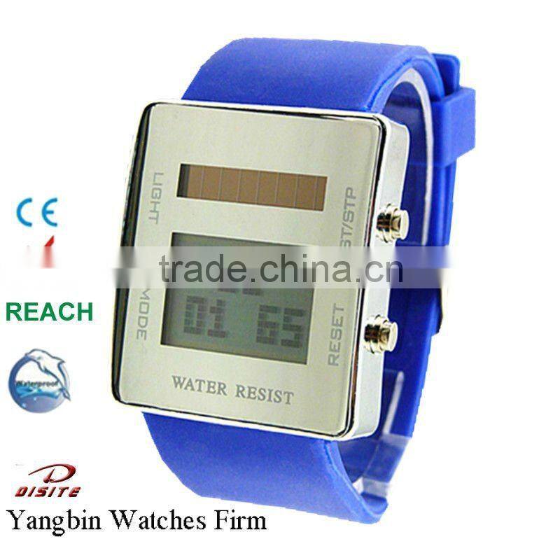 2012 solar watch