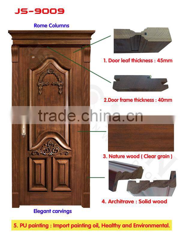 2016 environmental walnut composite inter wood doors for home and hotel