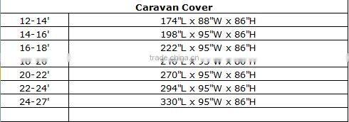 best choice ATV covers manufacture china