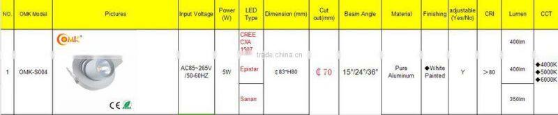 7W white painted Swivel surface mounted cob spotlights