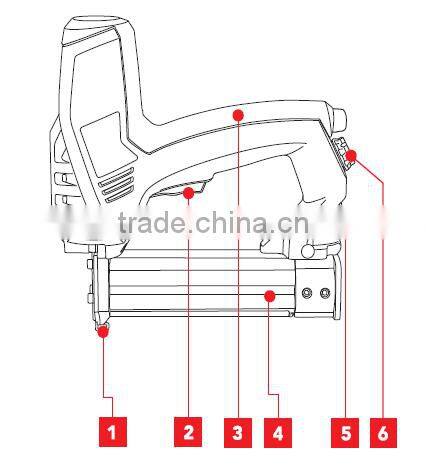 portable electric staple gun nail gun