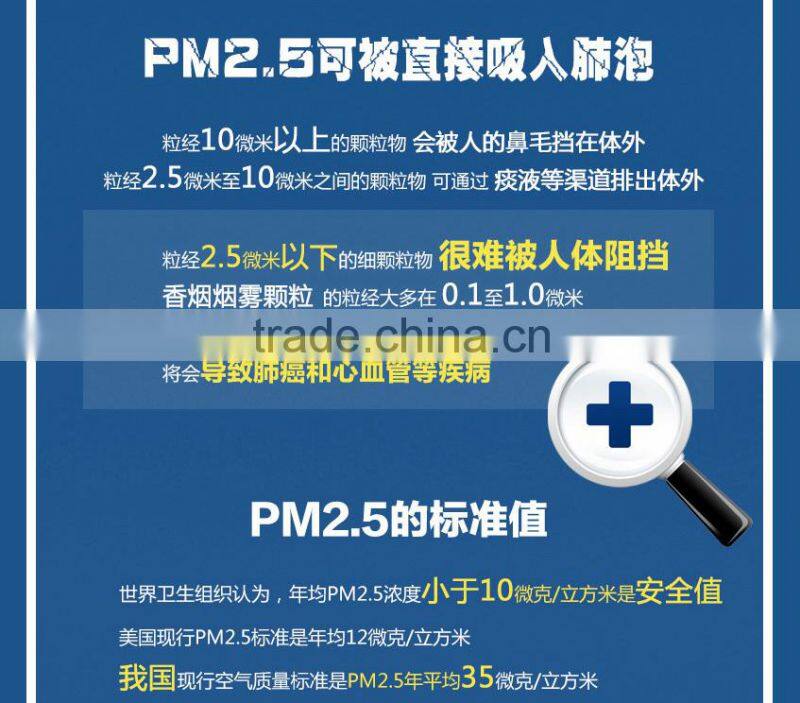 dust masks and respirators chemical cartridge respirators chemical respirator mask