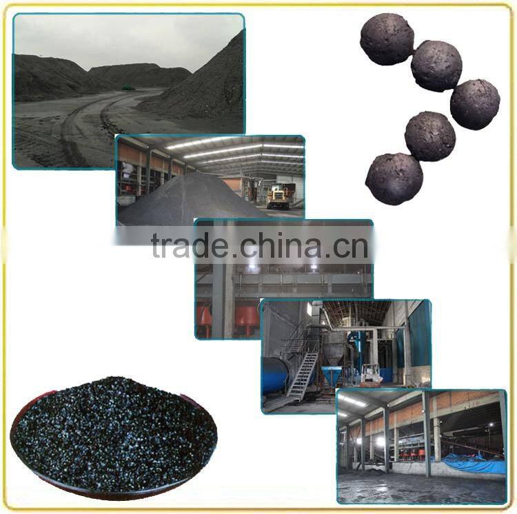 Furnace Carbon Black Coke Metallurgical Coke With Low Price