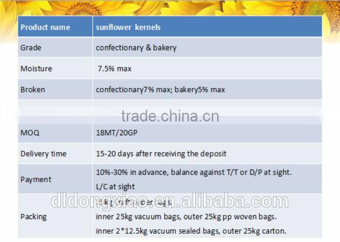 Bakery Sunflower kernels for human consumption