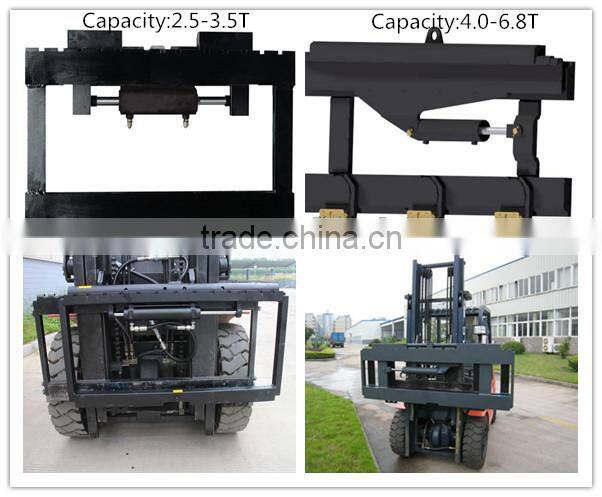 Forklift Side Shifter