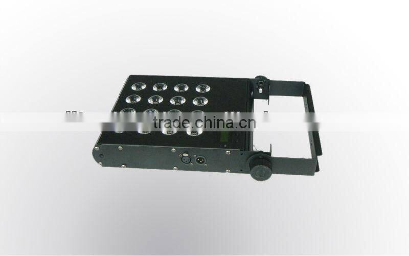 SummitLED Panel Washer 16X8W 5IN1 RGBW