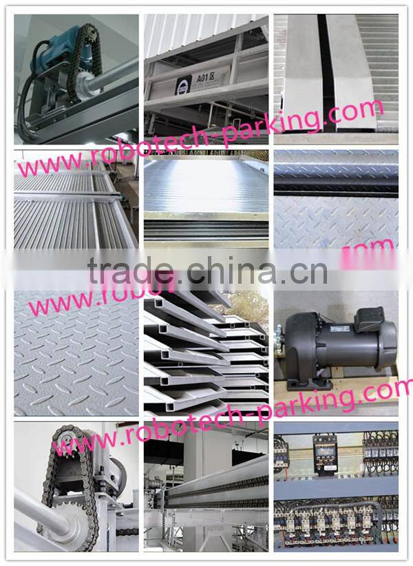 Intelligent automated car parking system