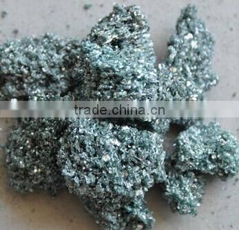 SIC / Black Silicon carbide
