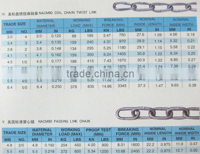 NACM90 machine chain/coil chain/passing chain