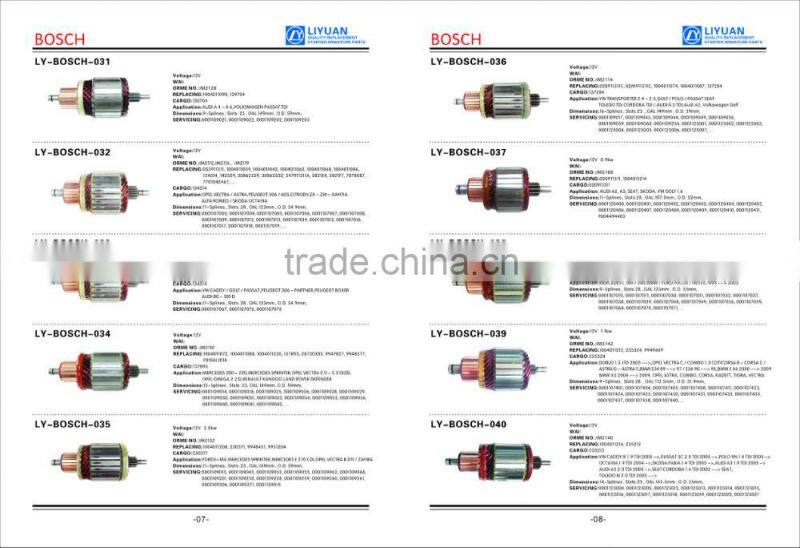 AUTO PARTS STARTER ARMATURE ORME NO:IM2139 OEM:2004015100, 233585, 6033AD0121, 6033AD3018, 6033AD3242, 9003334040