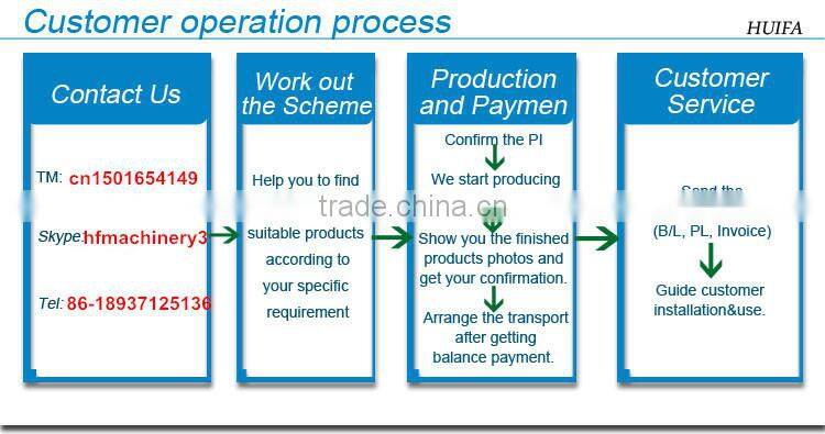 Australia popular Reasonable Farming/farm sprinkler valve sprinkler hose sprinkler