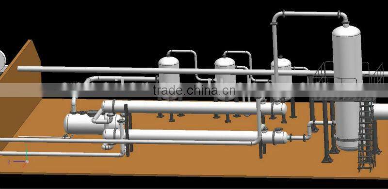 Batch type pyrolysis equipment