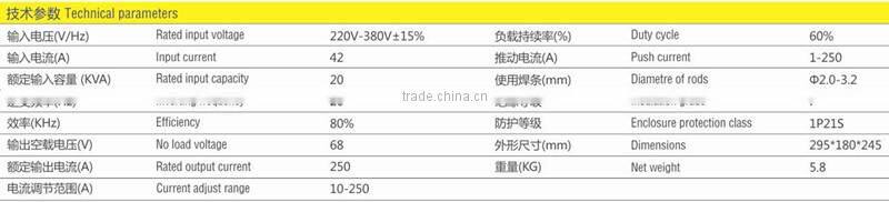 Foshan Cheap small IGBT inverter dc inverter Manual welding machine hand weld machines ZX7-250A