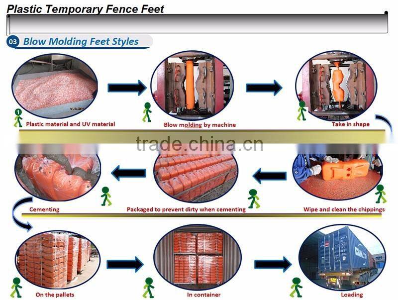 Blow/Injection Molded Temporary Fence Block with Plastic PE Material