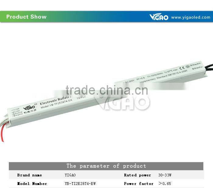 Thin series led electronic ballast