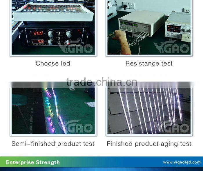 best price for rigid led strip light