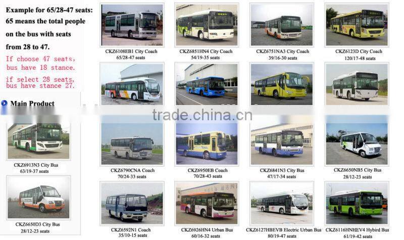25+5 Seats Gasoline&Diesel School Bus Factory Passenger Bus Sales Standard