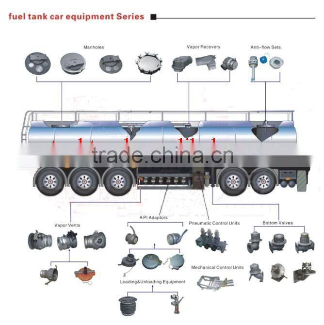 Stainless Steel Fuel Safety Valve