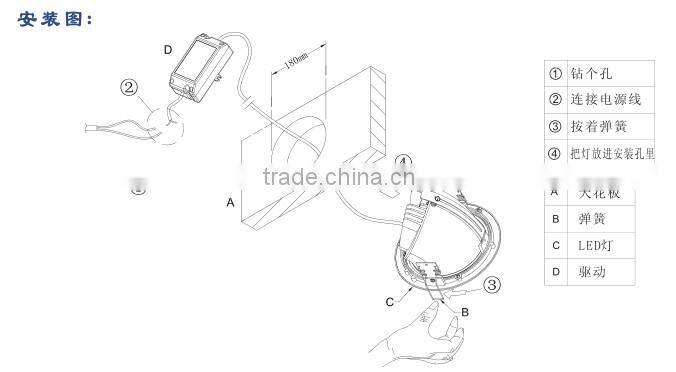 10W 20W 30W dimmable home led lighting led downlight wholesale