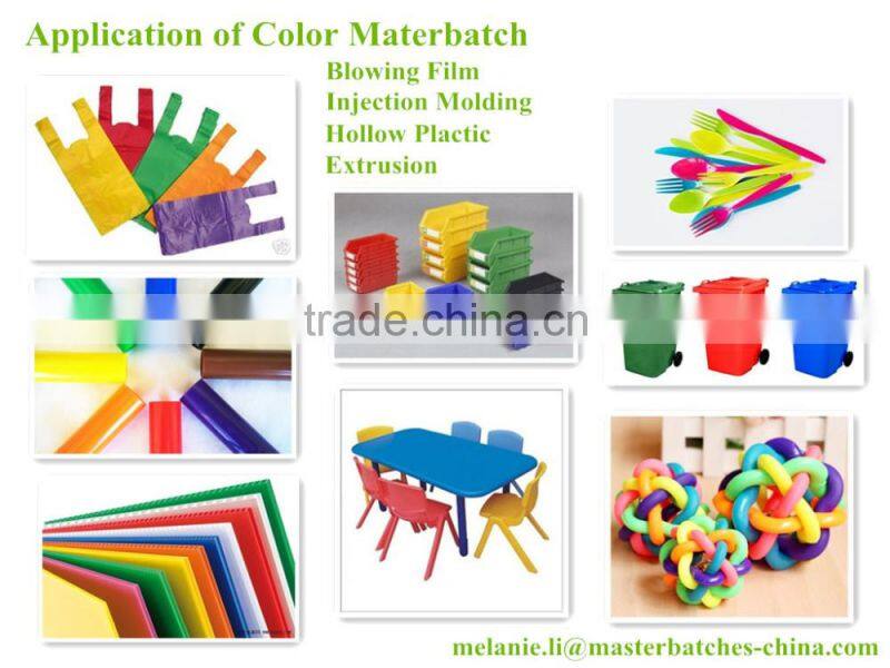 Color Masterbatch/ Your Color Expert