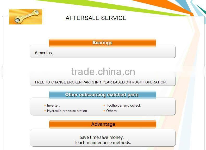 High speed CNC router spindle motor with price